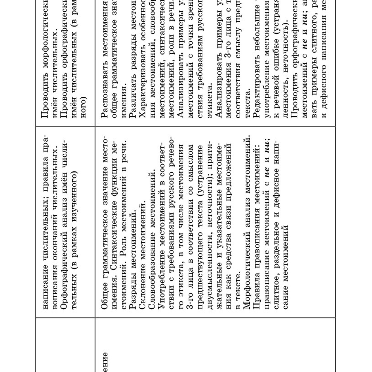 Русский язык