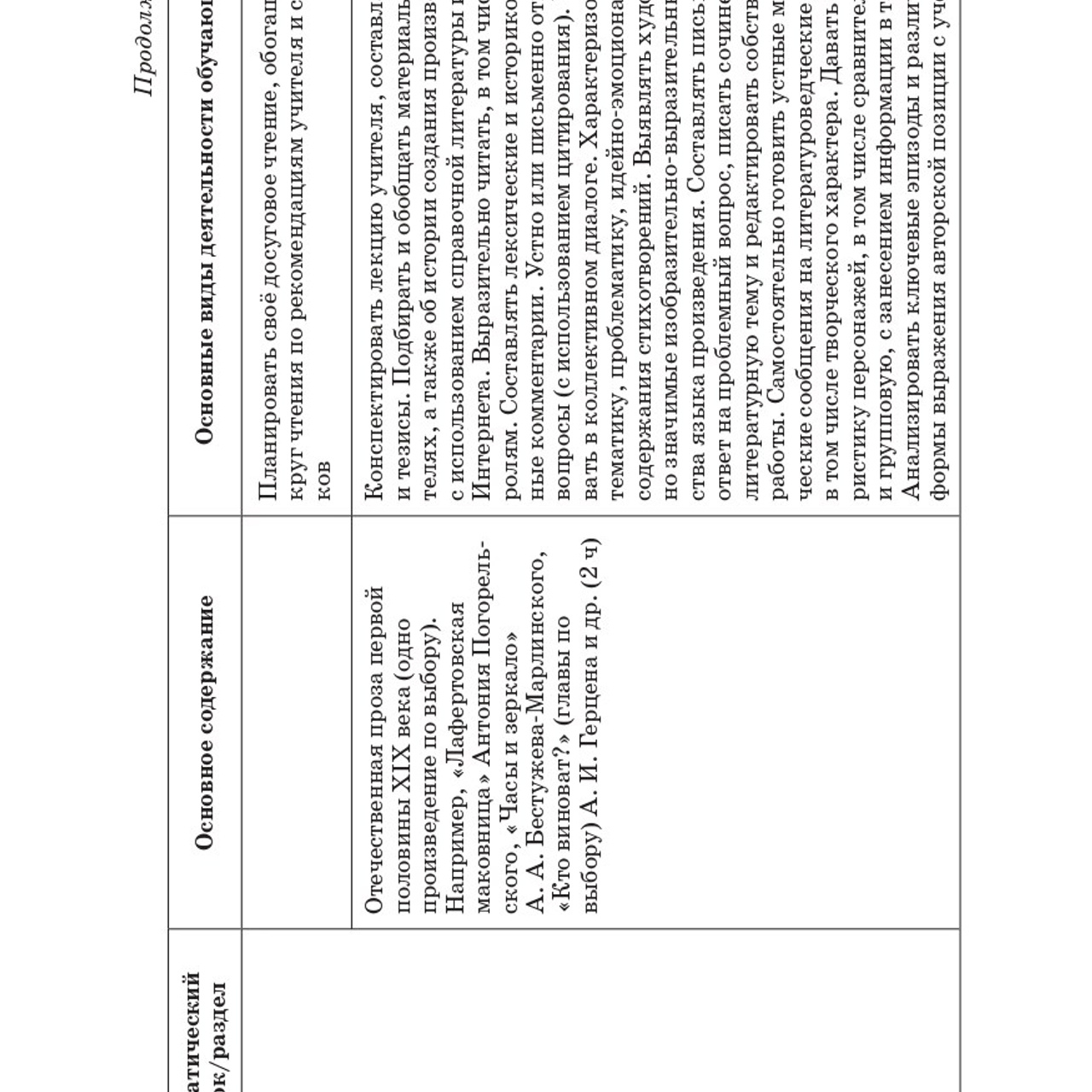 Литература