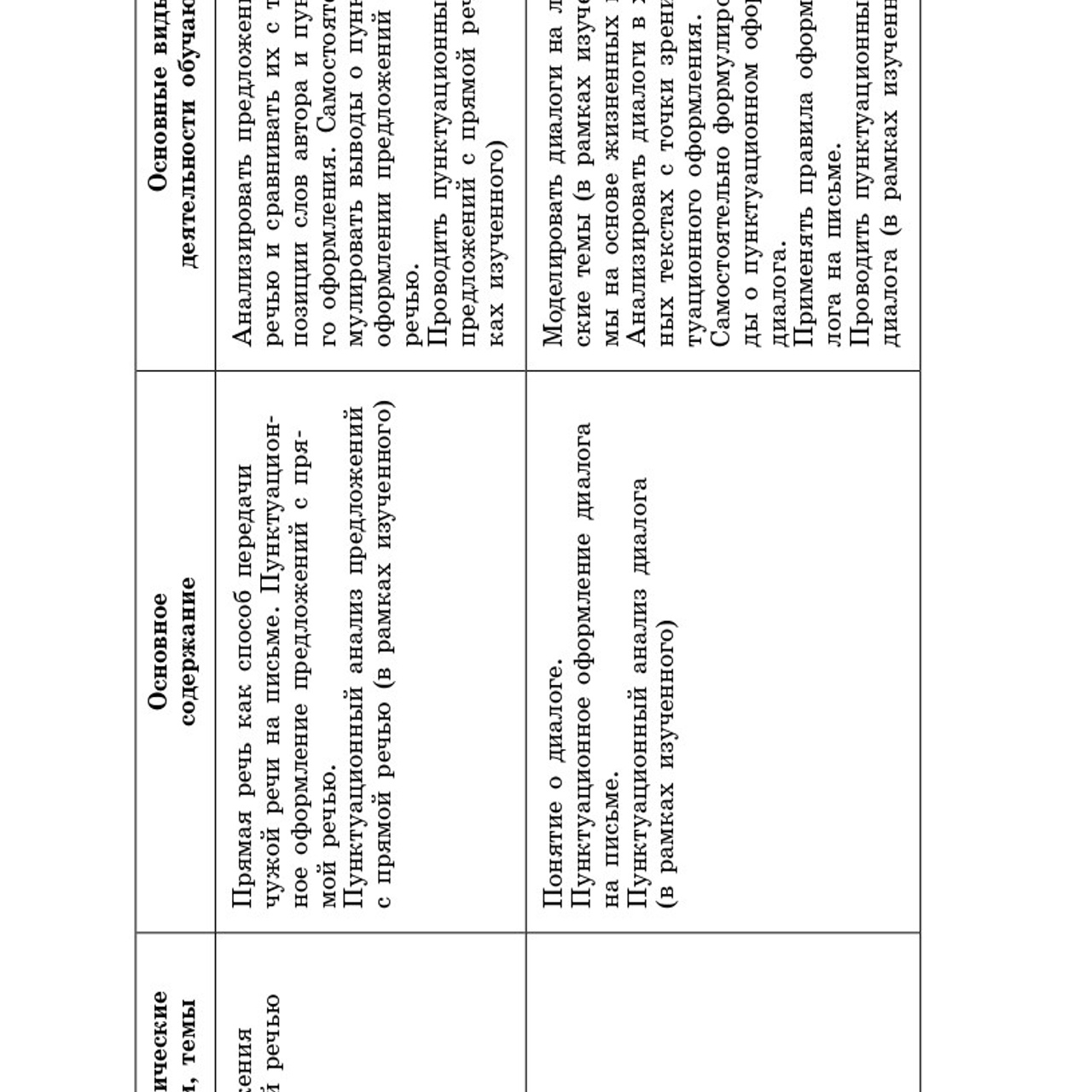 Русский язык