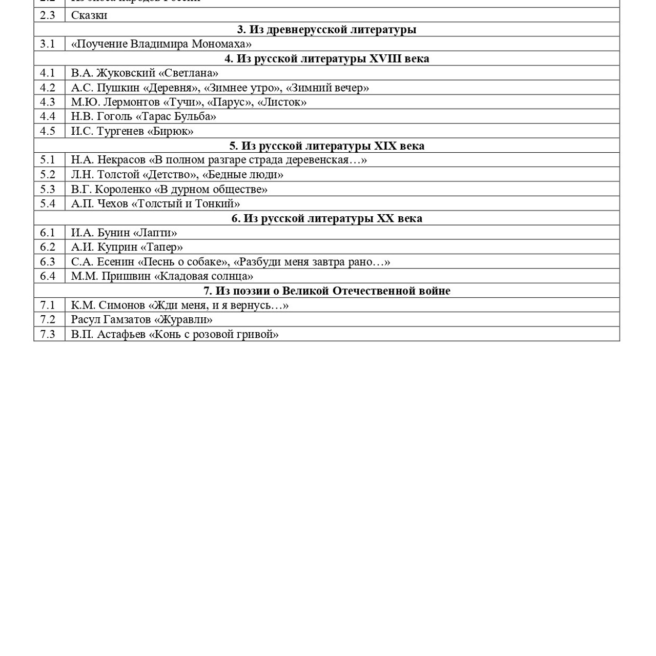 Литература 6 класс