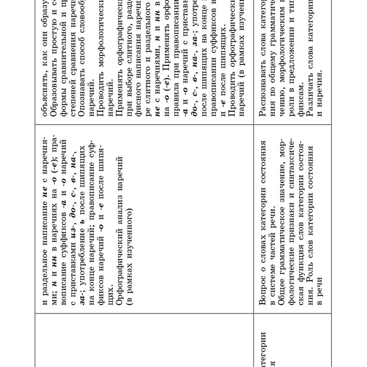 Русский язык