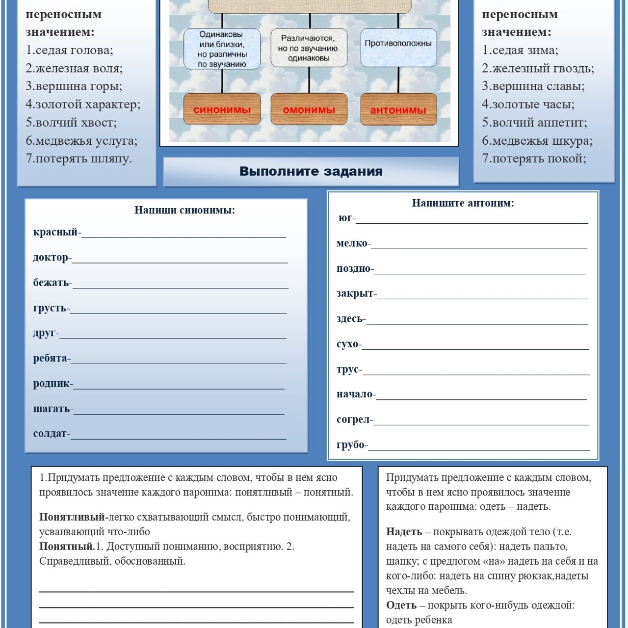 Синонимы. Антонимы. Омонимы