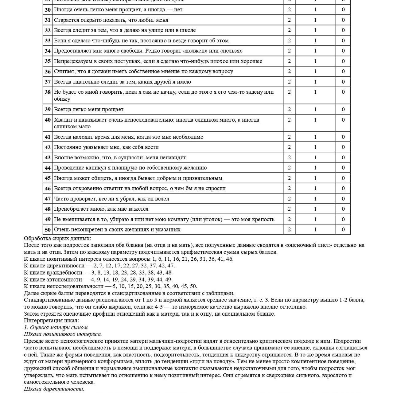 Положение подростка в семье