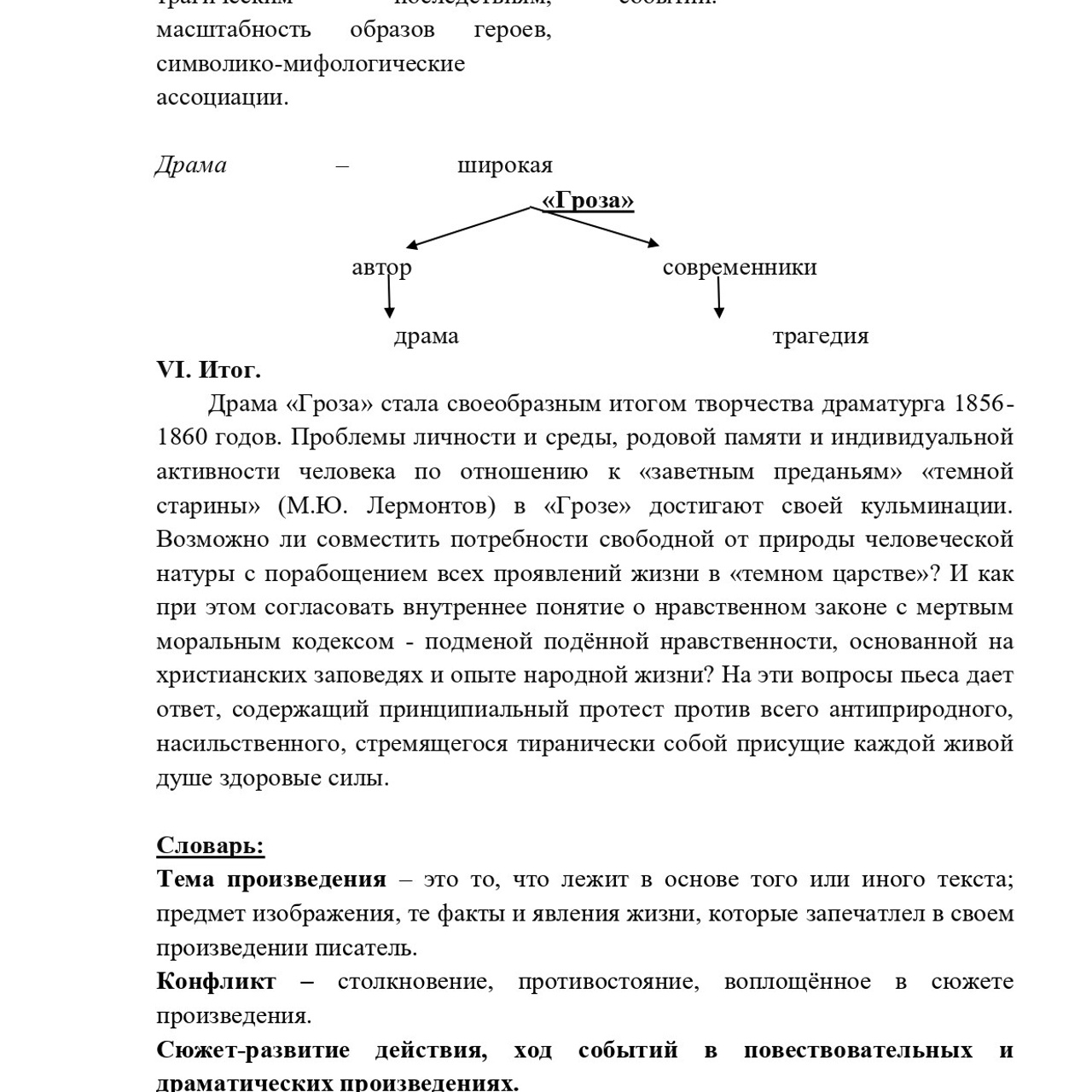 Конспект урока по произведению А. Н. Островского «Гроза»