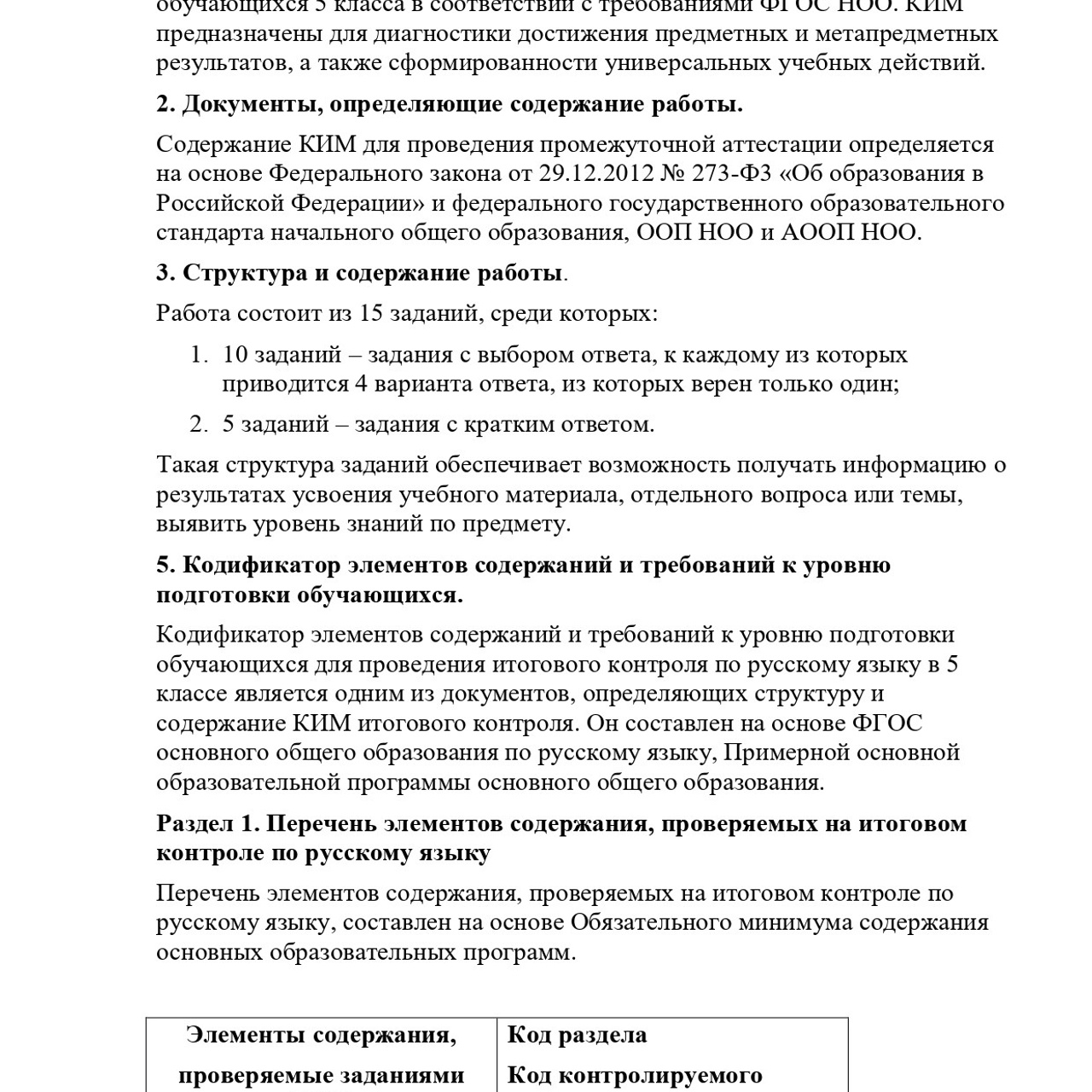 Русский язык 5 класс