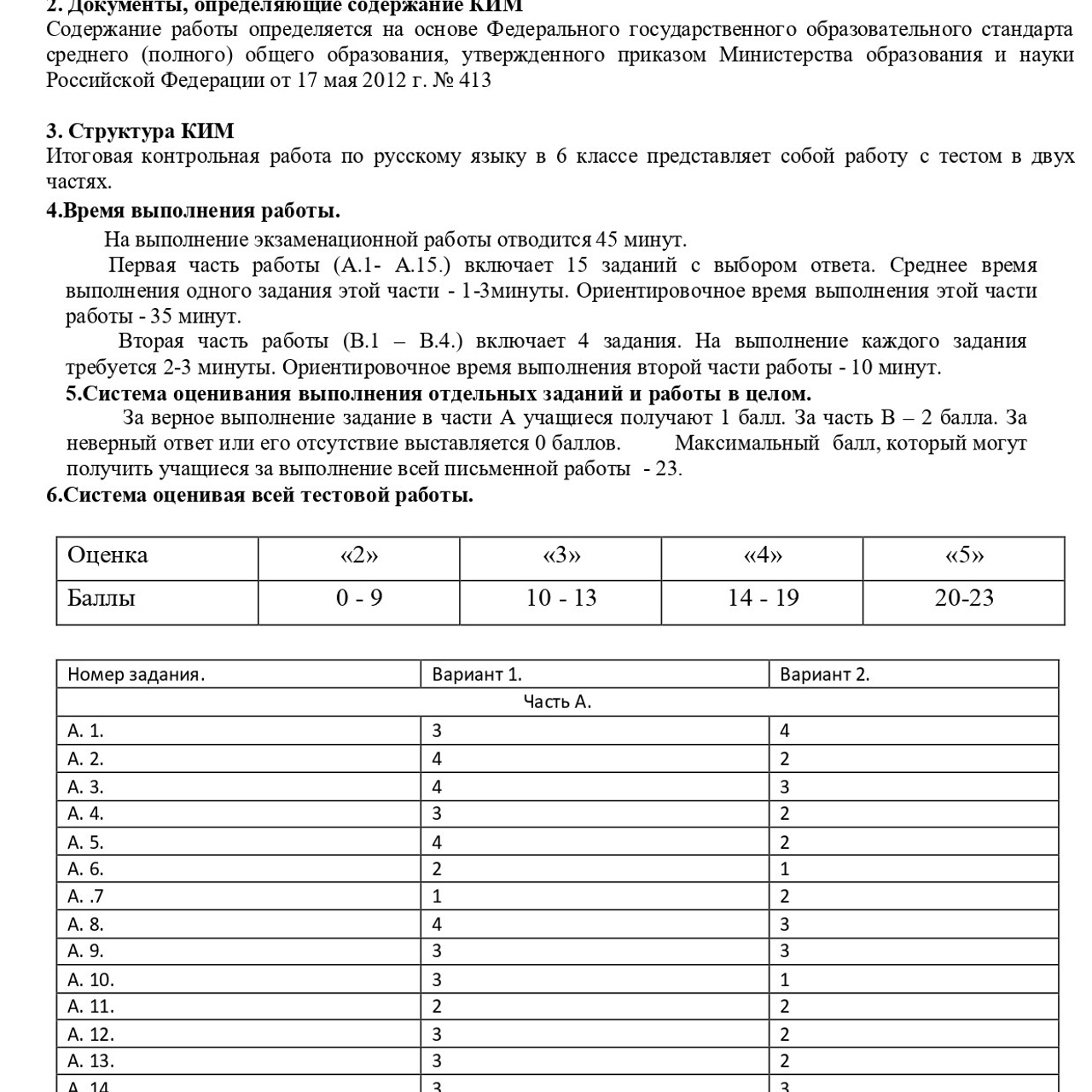 Русский язык 6 класс