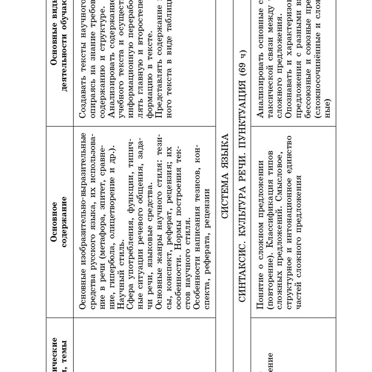 Русский язык