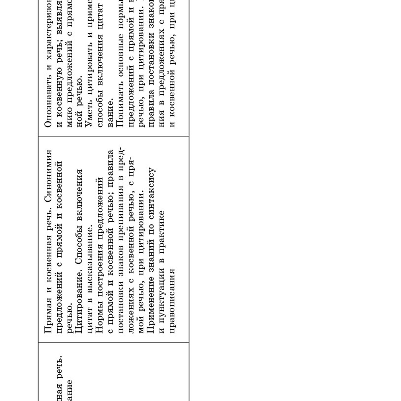 Русский язык