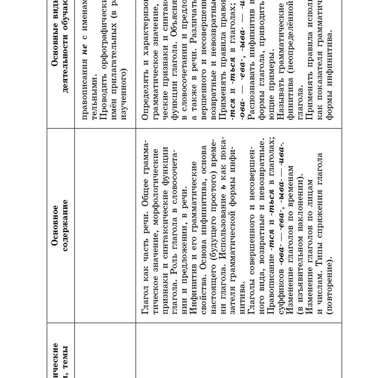 Русский язык