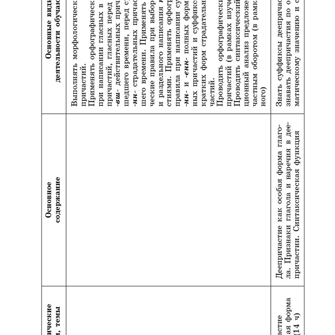 Русский язык