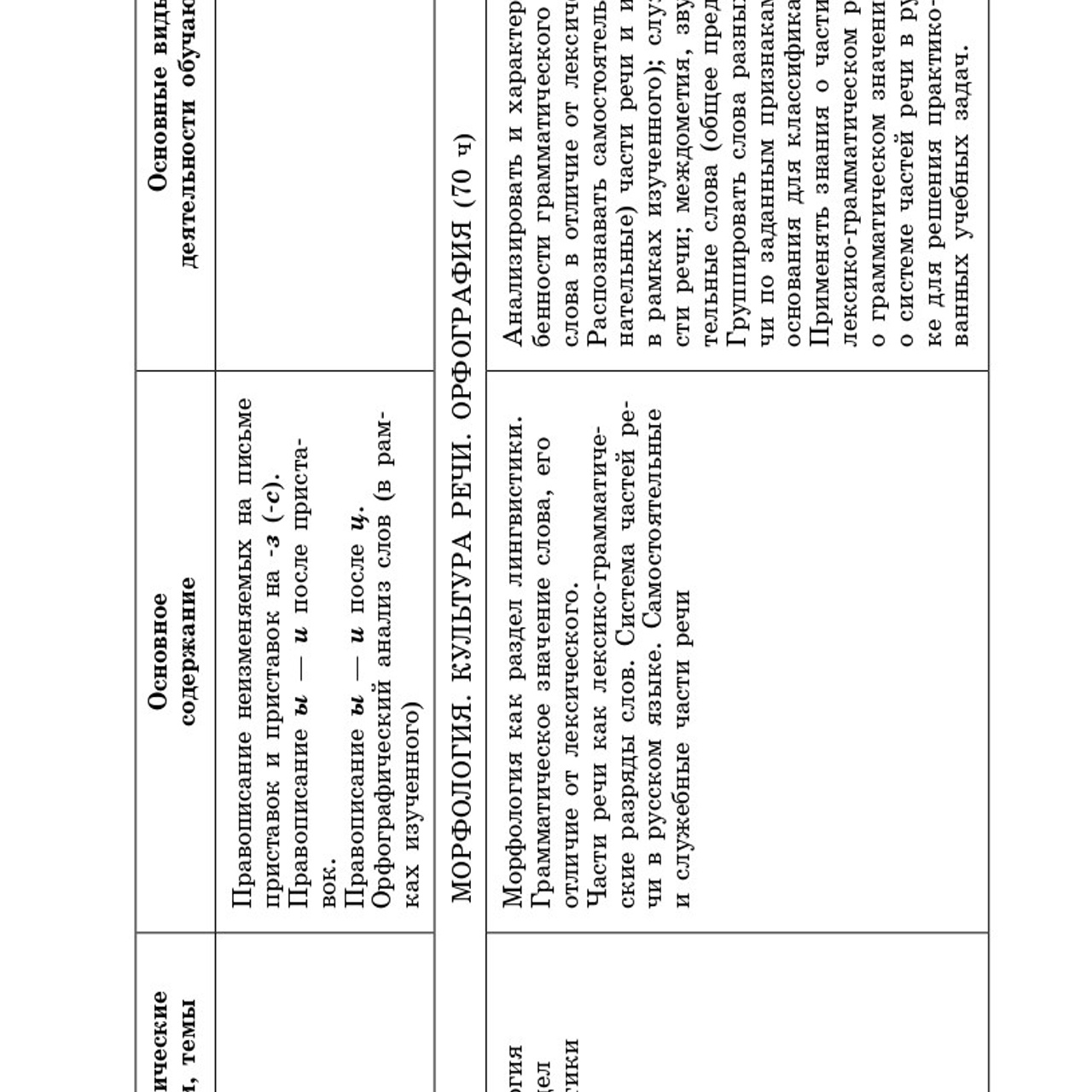 Русский язык