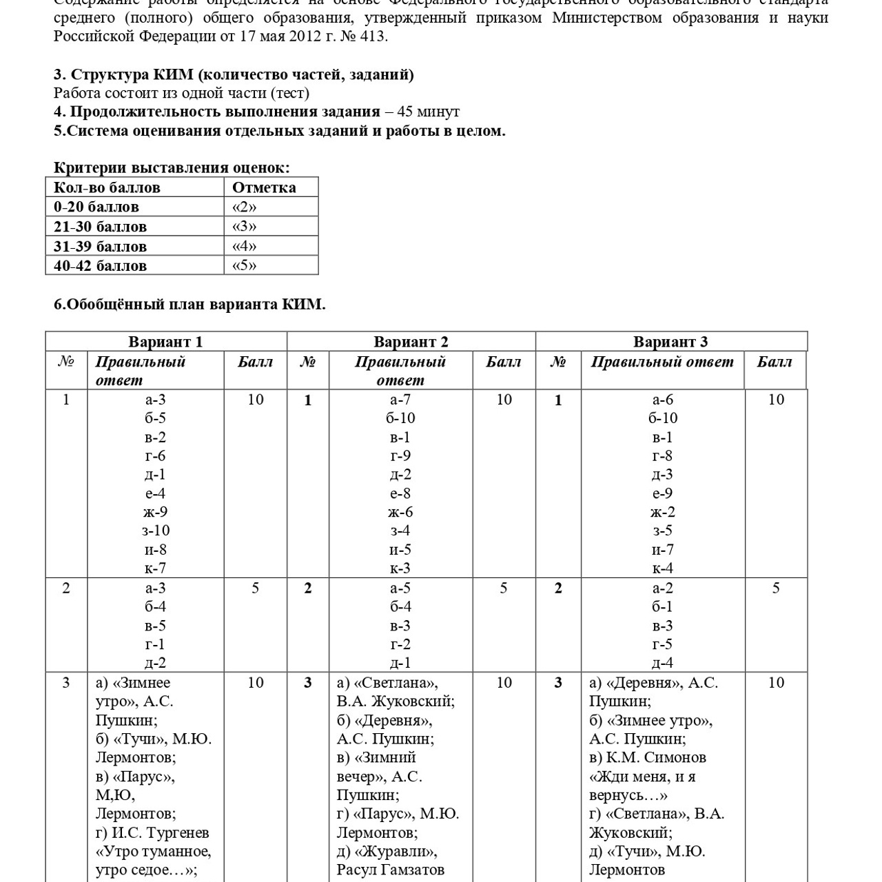 Литература 6 класс