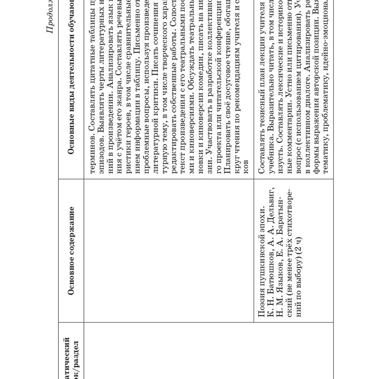 Литература