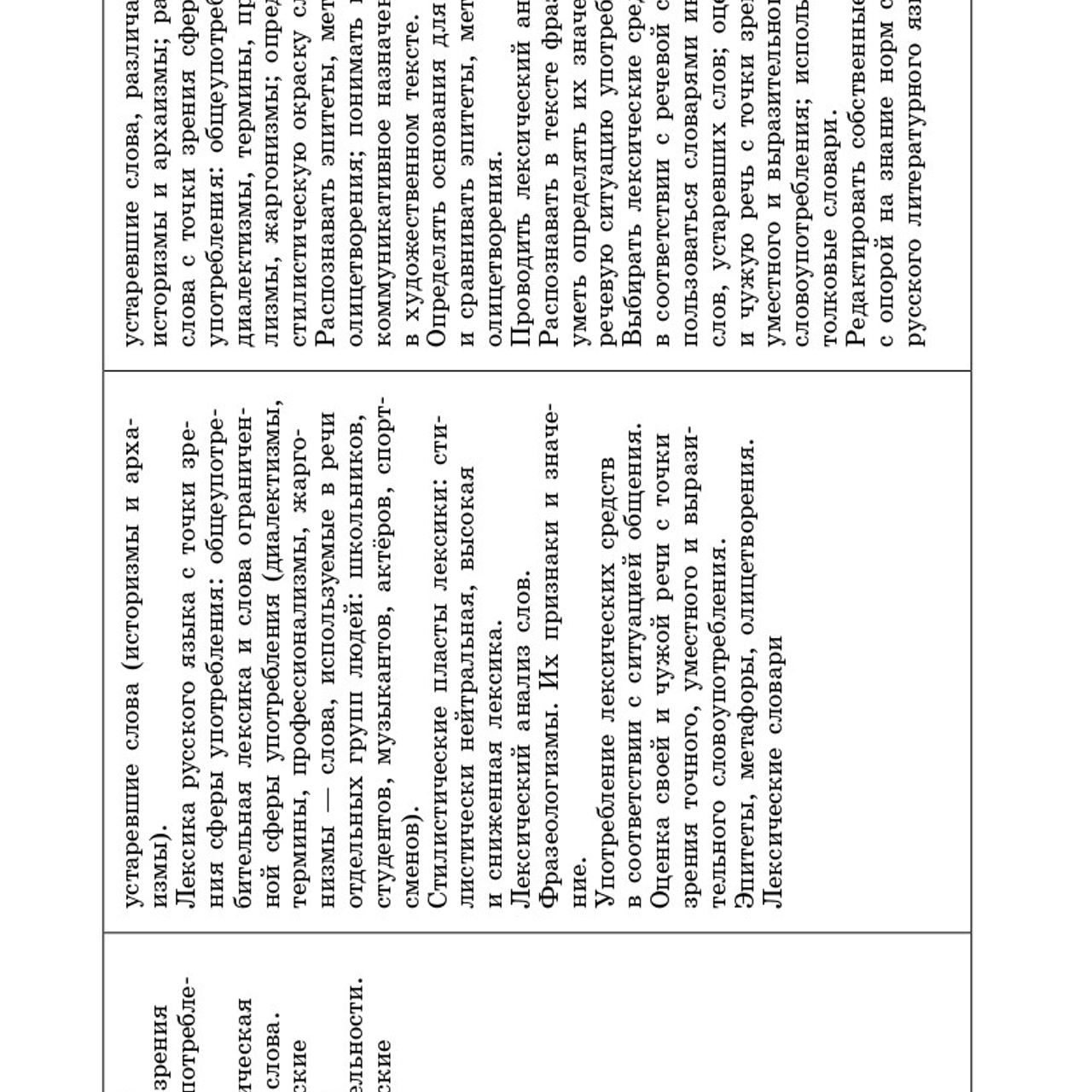 Русский язык