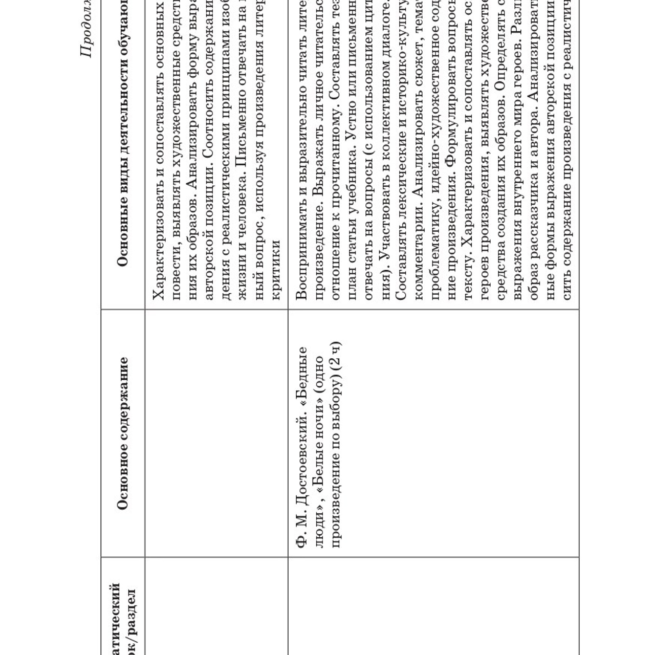 Литература