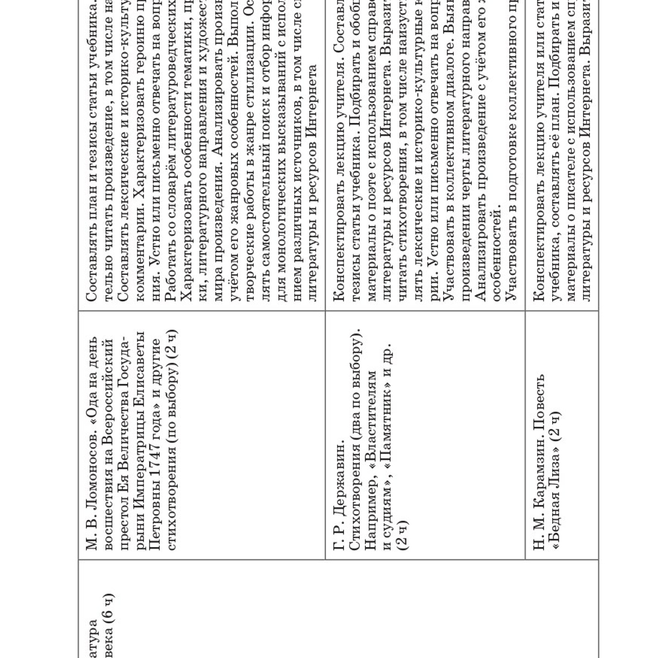 Литература