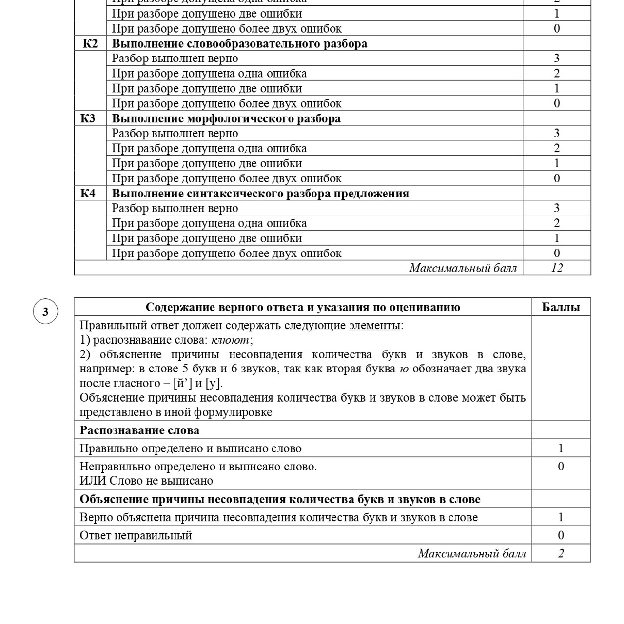 6 класс 1 вариант