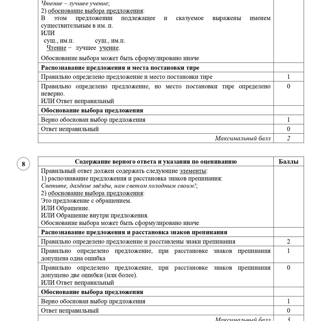 6 класс 1 вариант