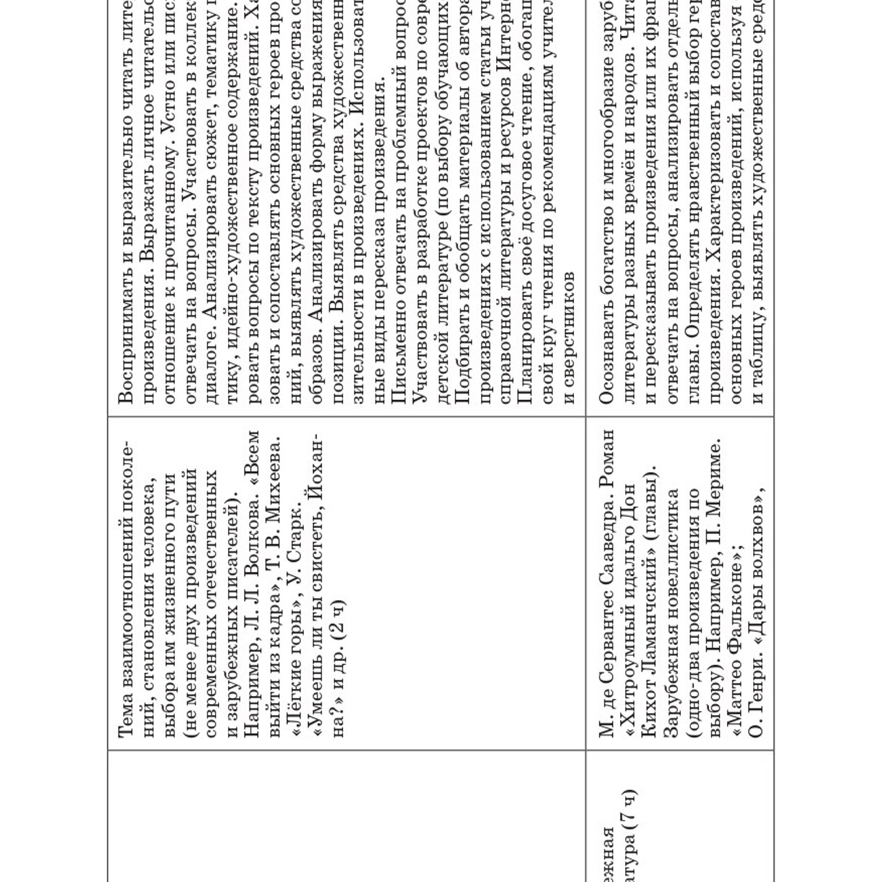 Литература