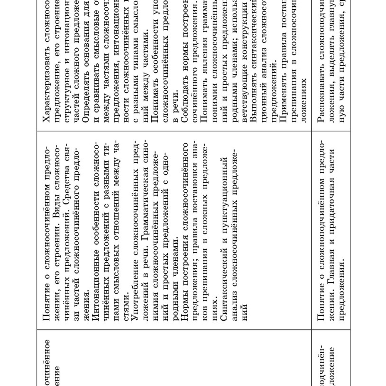 Русский язык