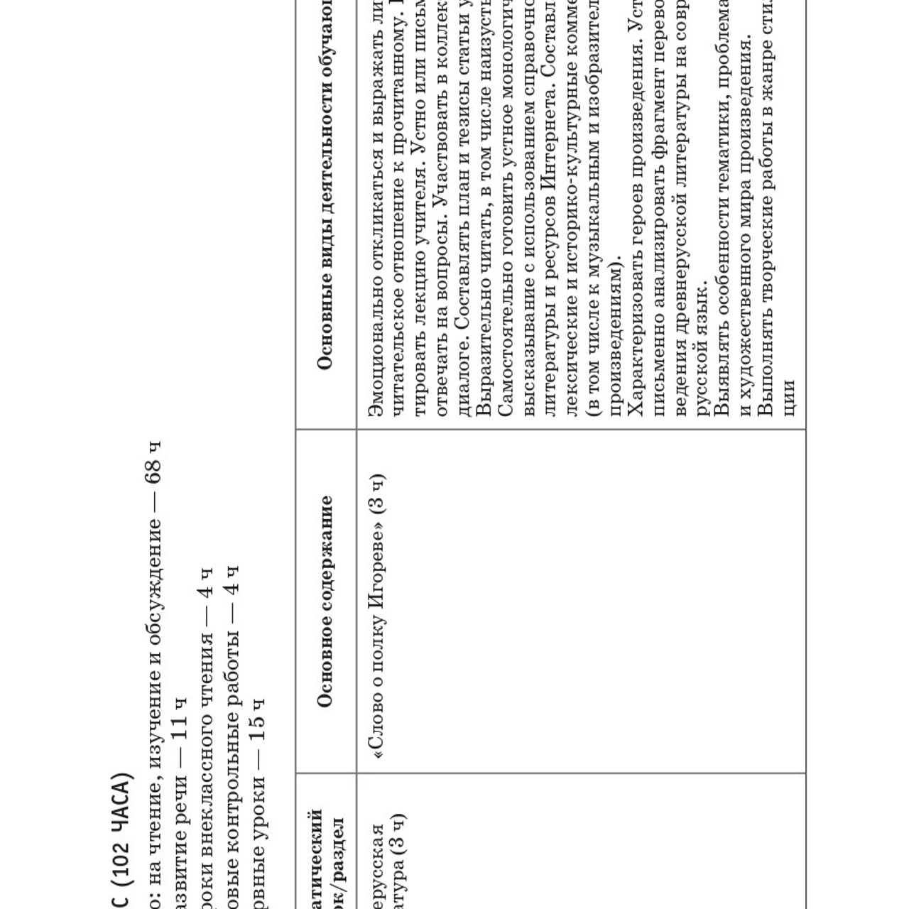 Литература