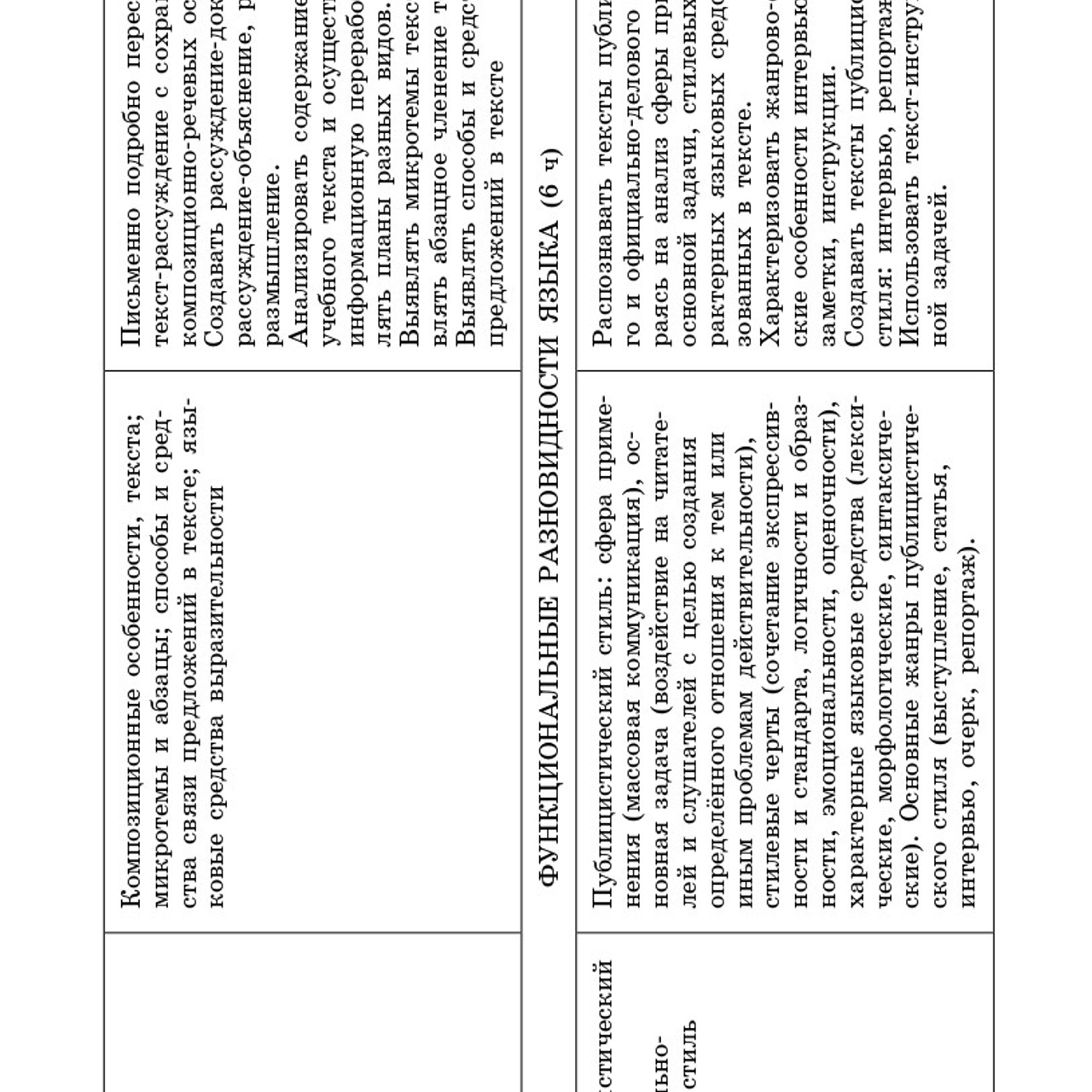 Русский язык