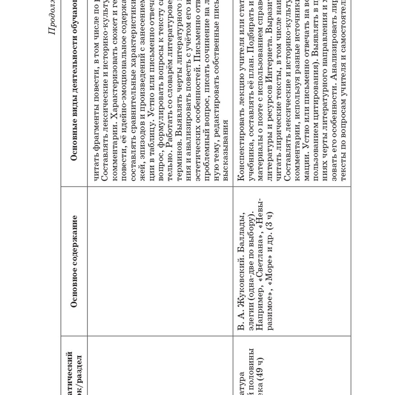 Литература