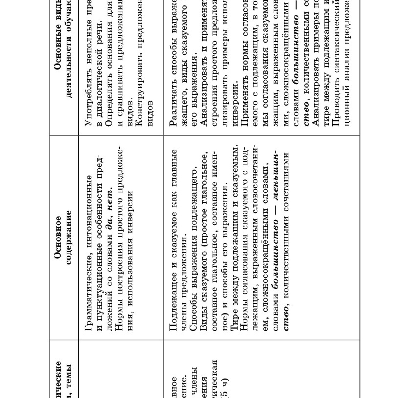 Русский язык