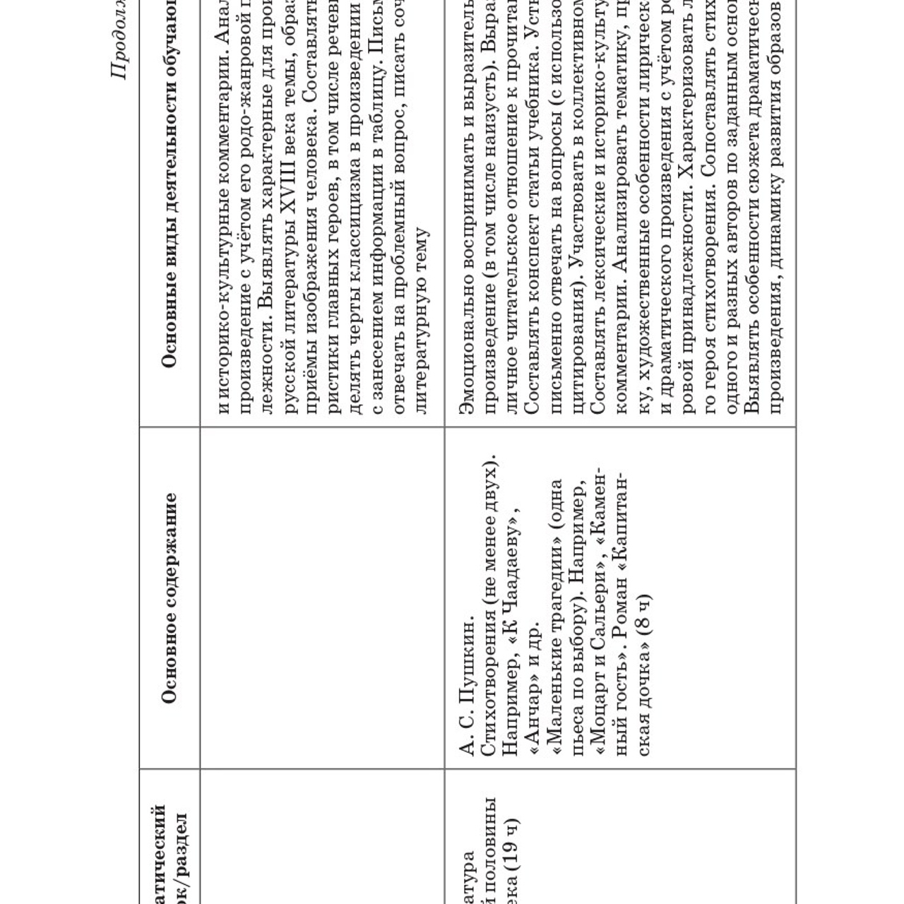 Литература