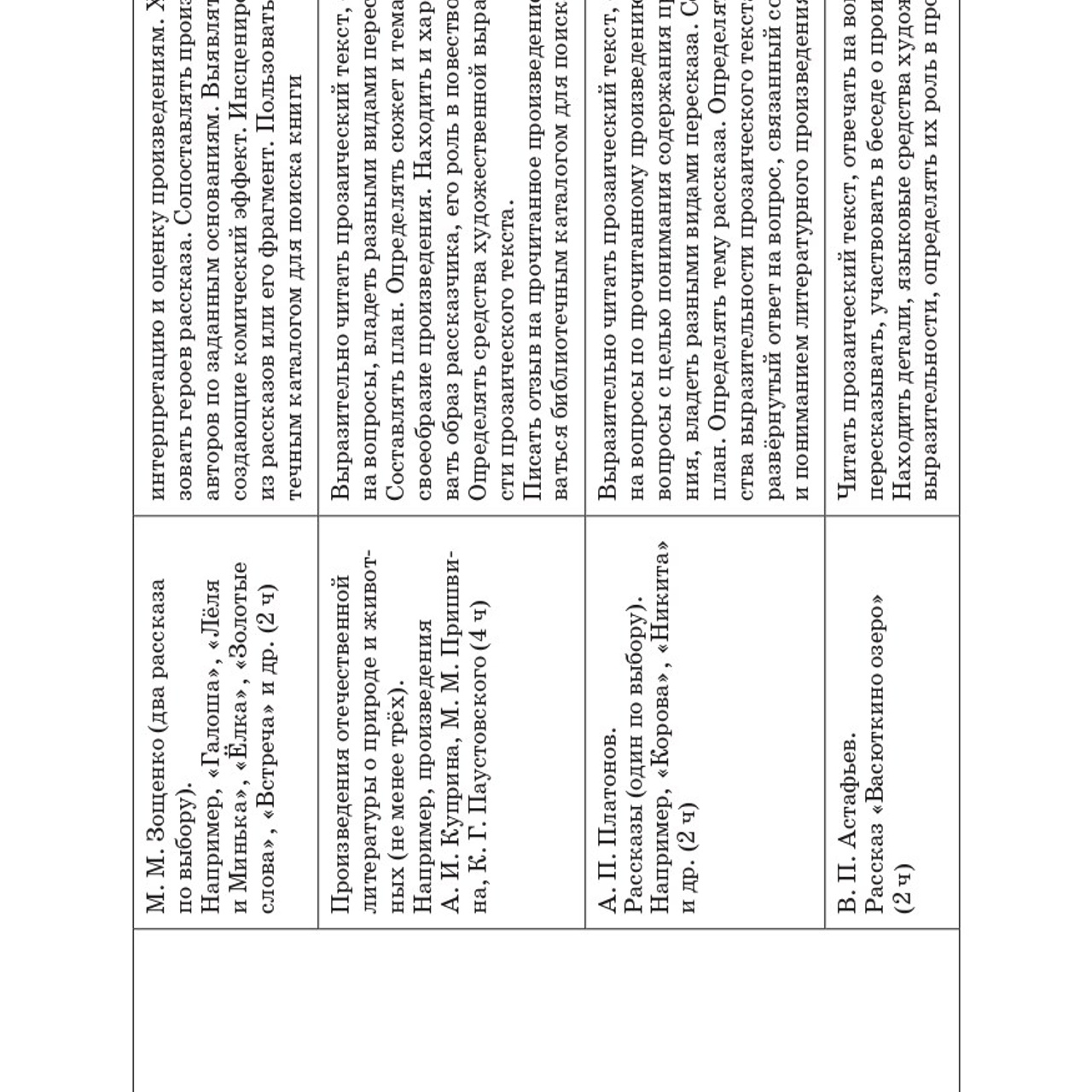 Литература