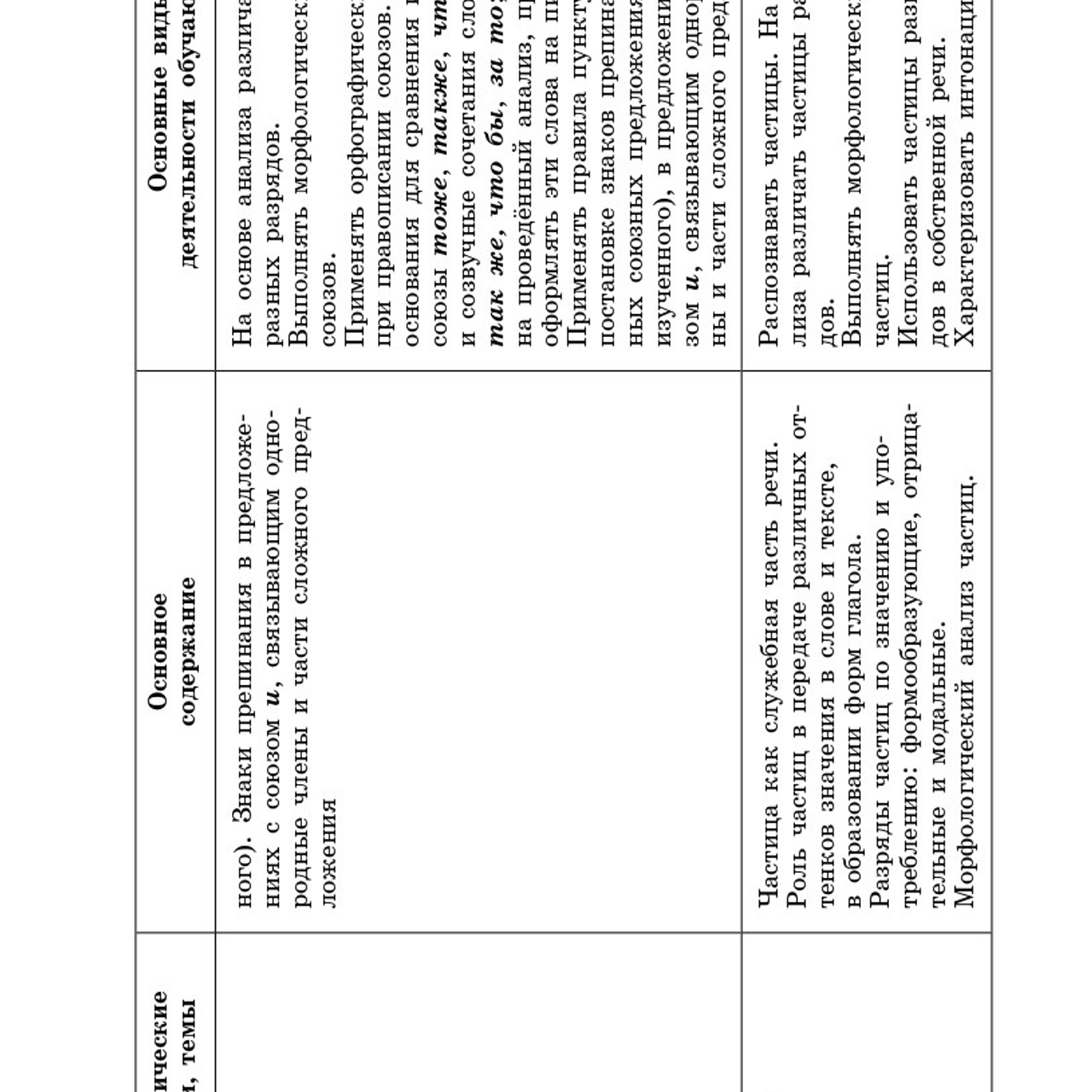 Русский язык