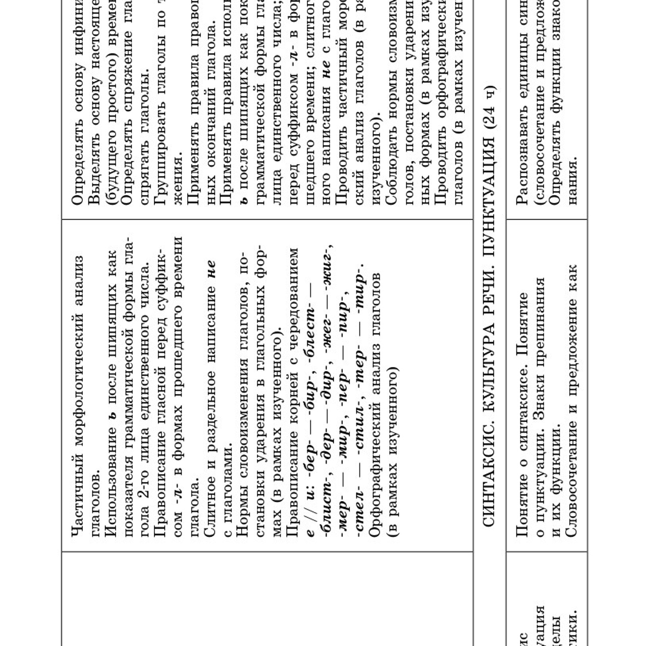 Русский язык