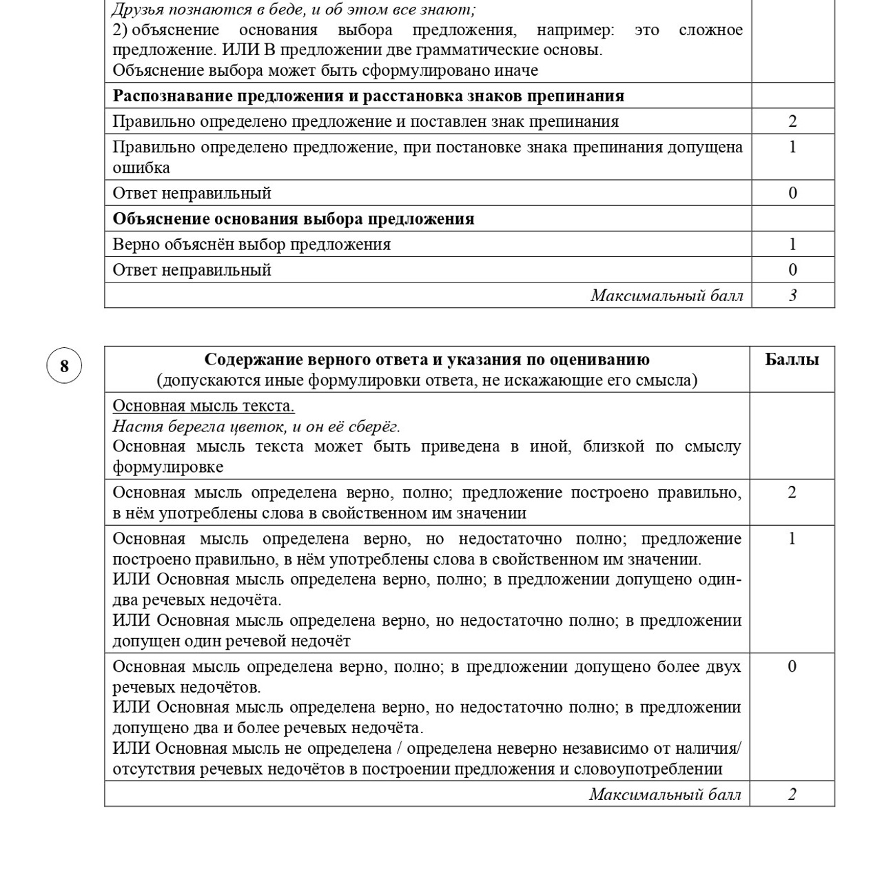 5 класс 1 вариант