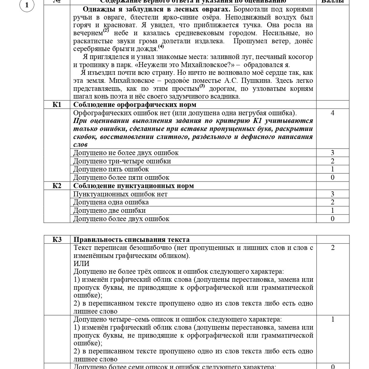 6 класс 2 вариант