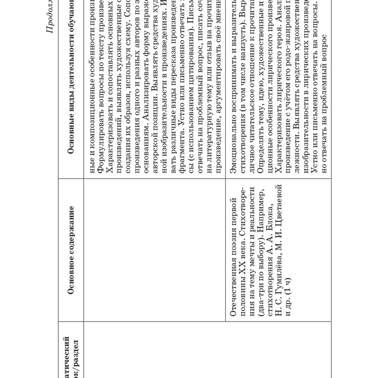 Литература