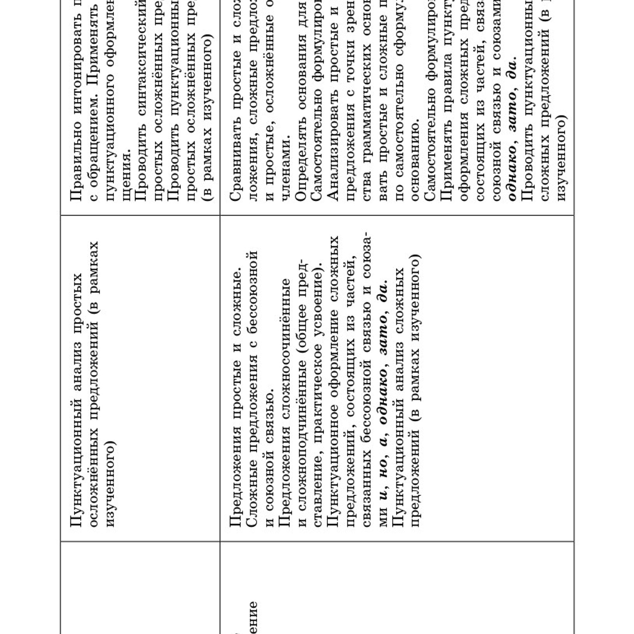 Русский язык