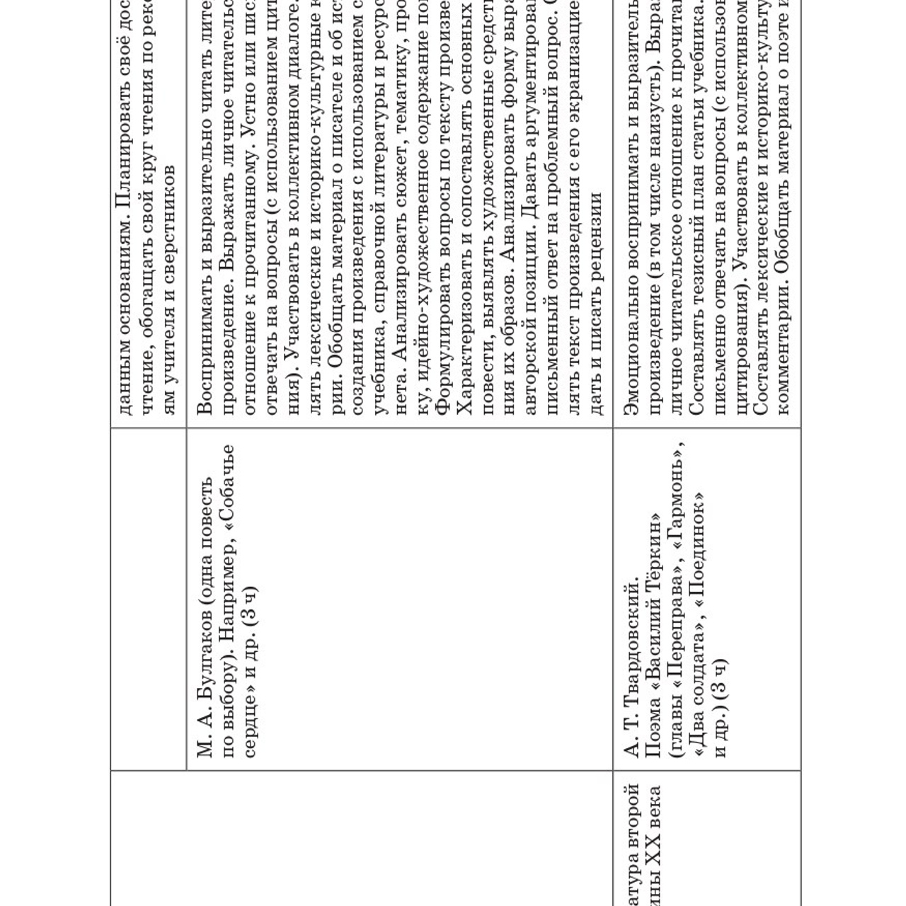 Литература