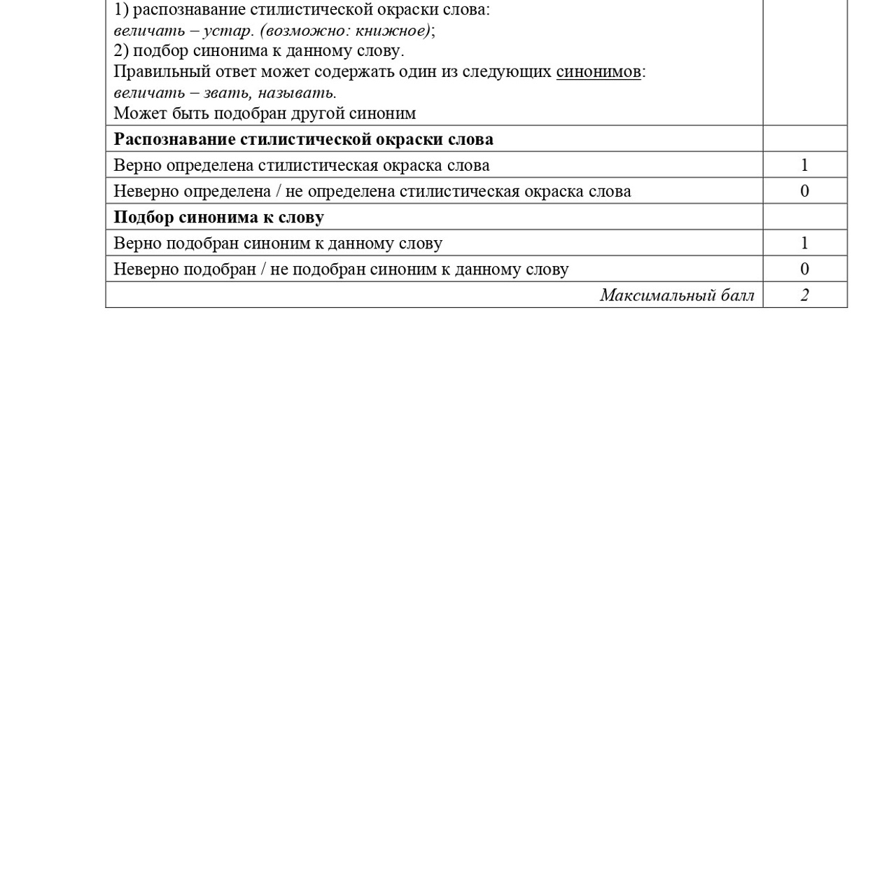 6 класс 1 вариант