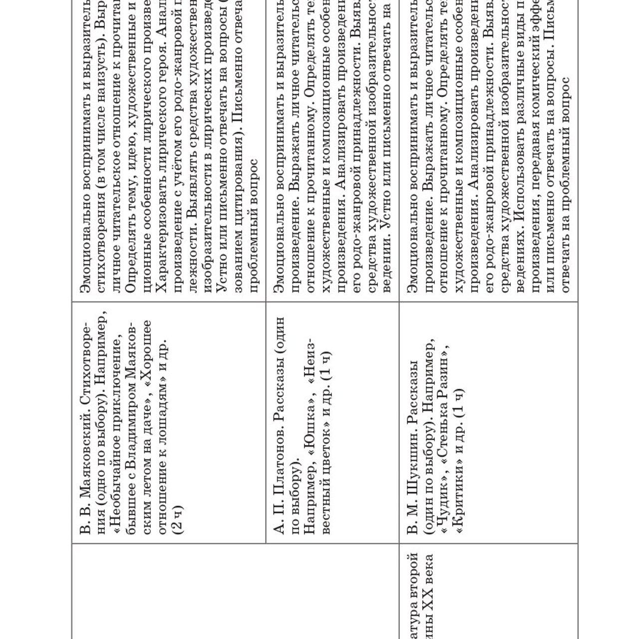 Литература