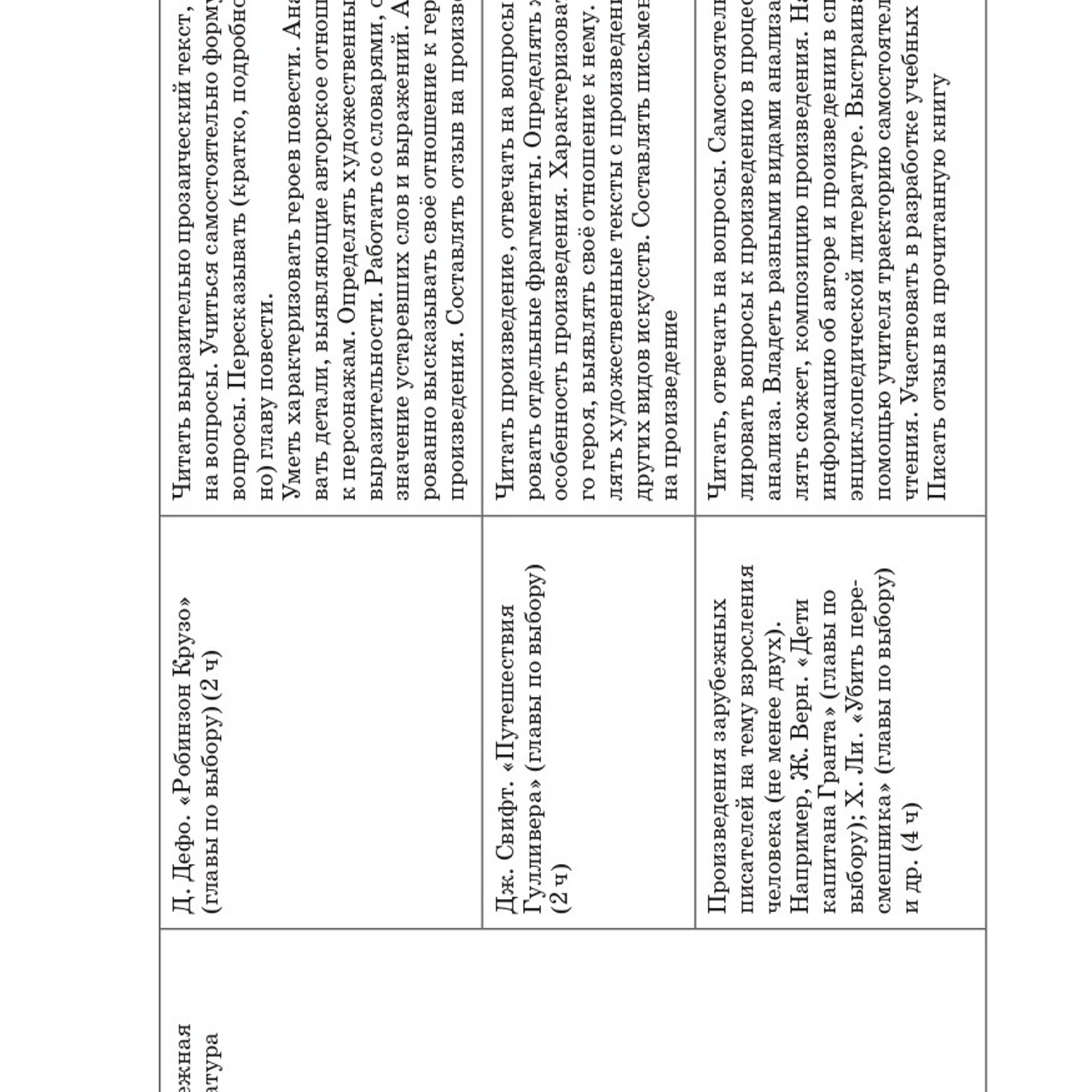 Литература