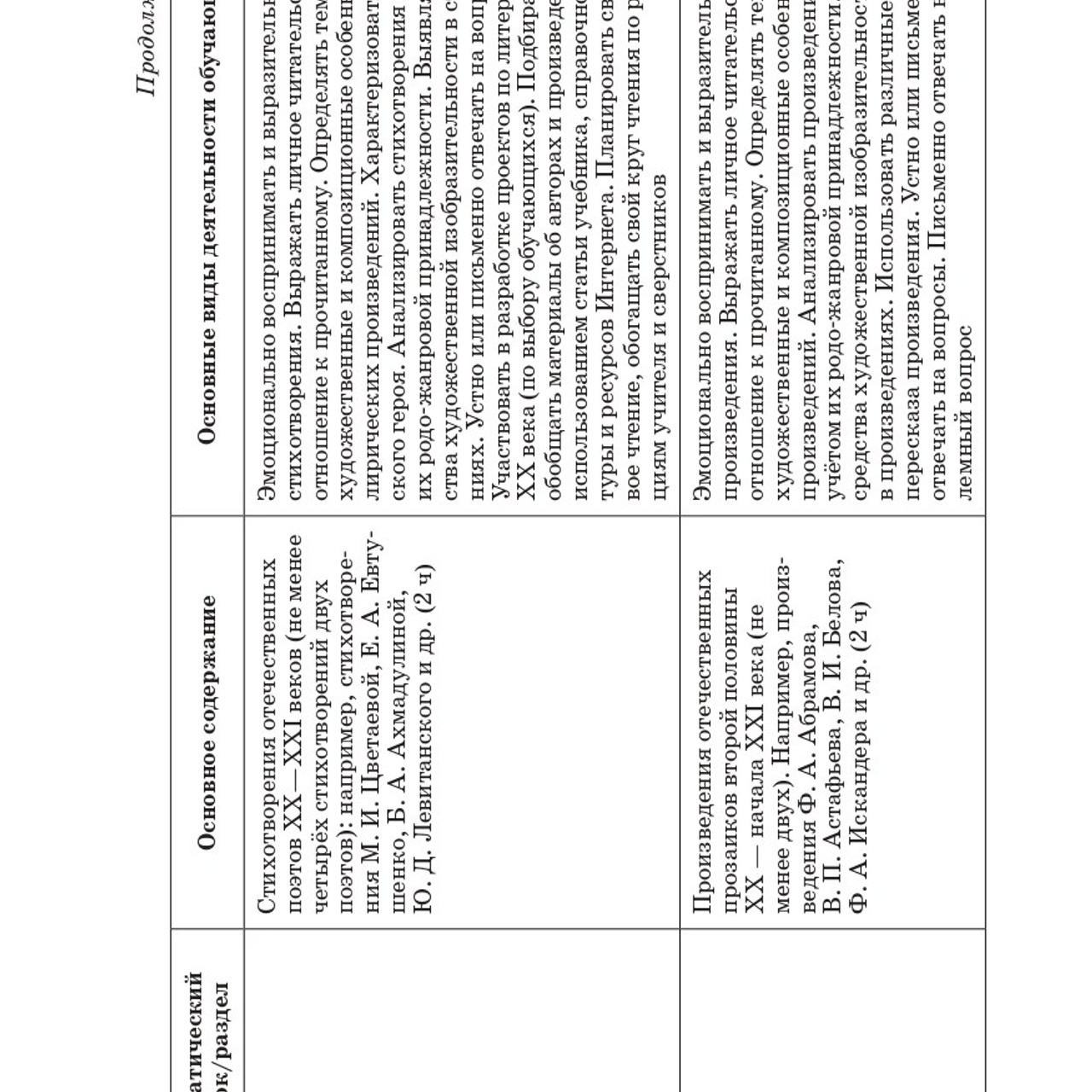 Литература