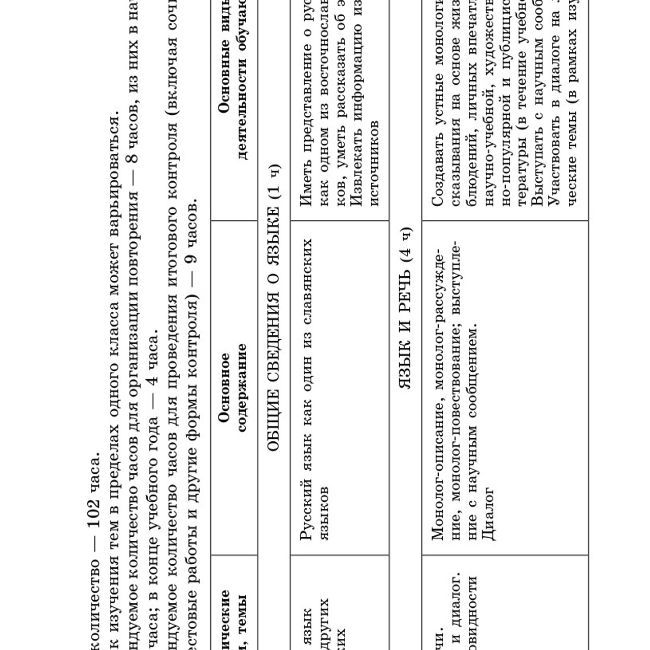 Русский язык