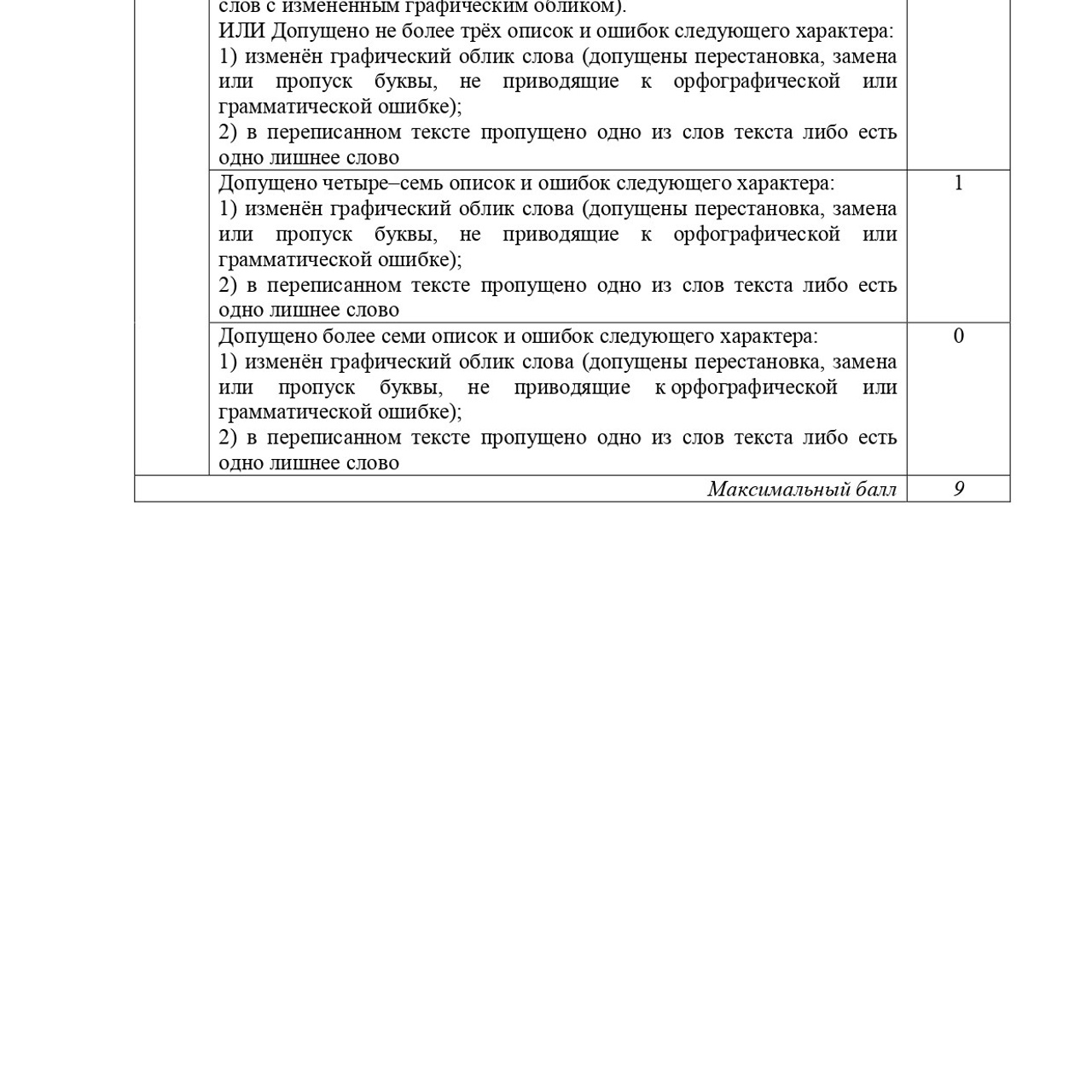 5 класс 2 вариант