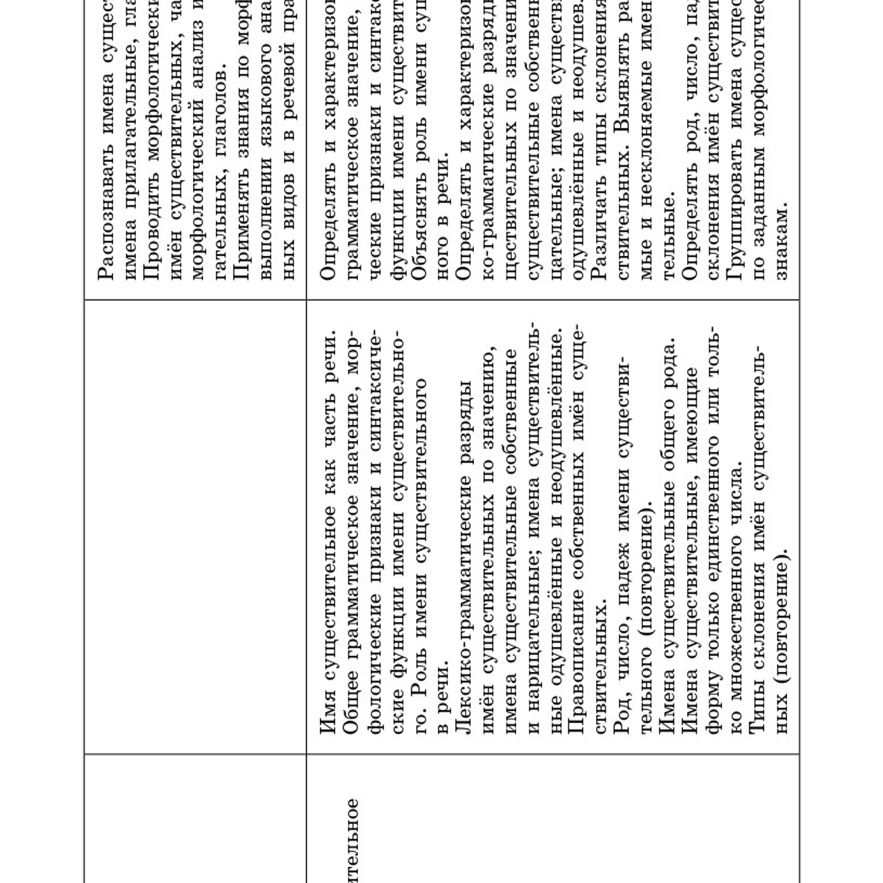 Русский язык