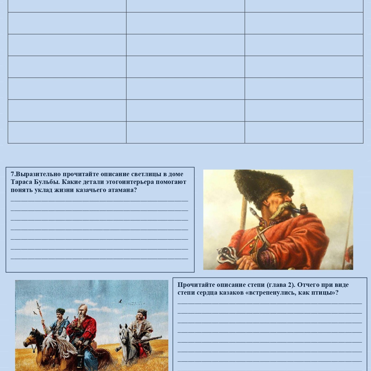 Н. В. Гоголь «Тарас Бульба»