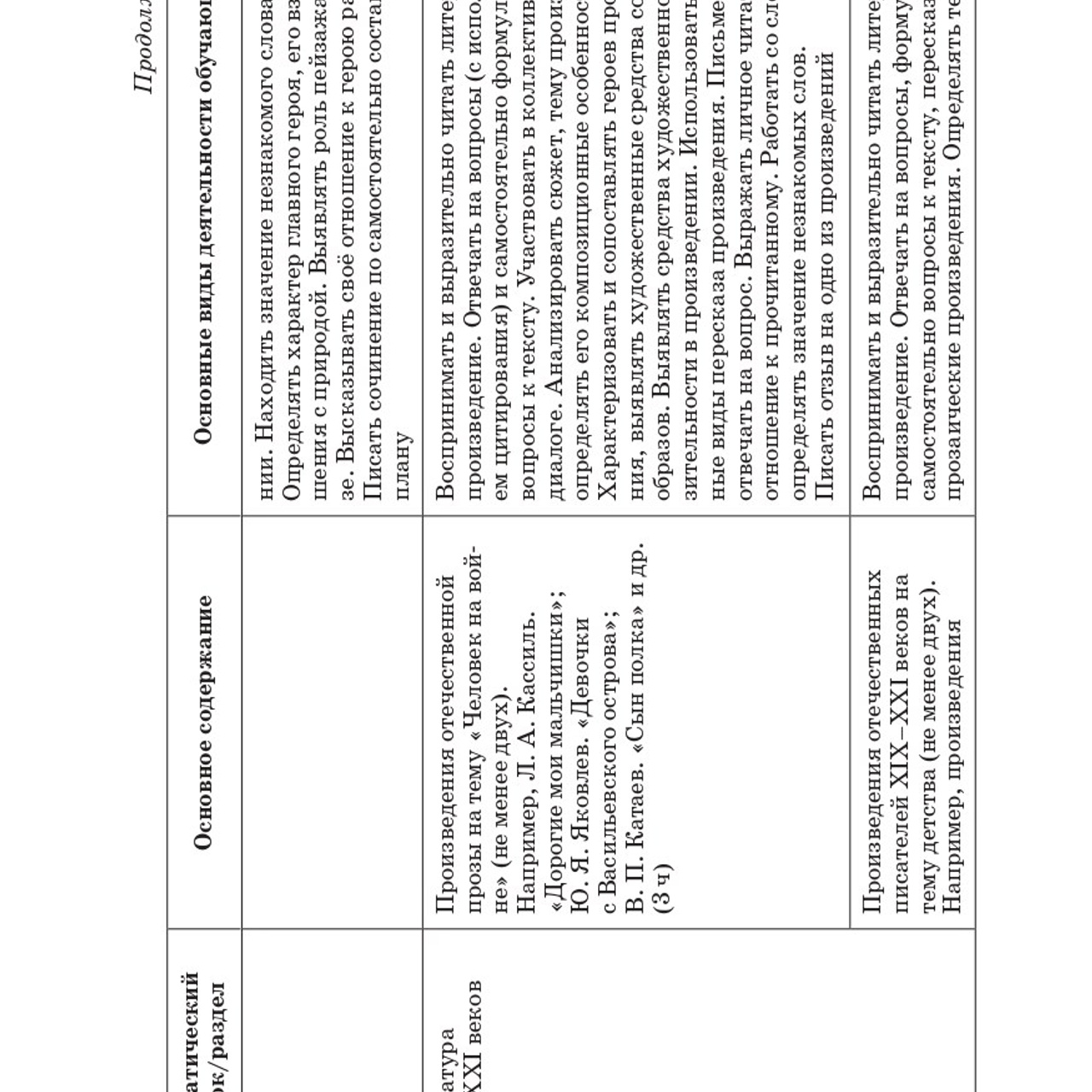 Литература