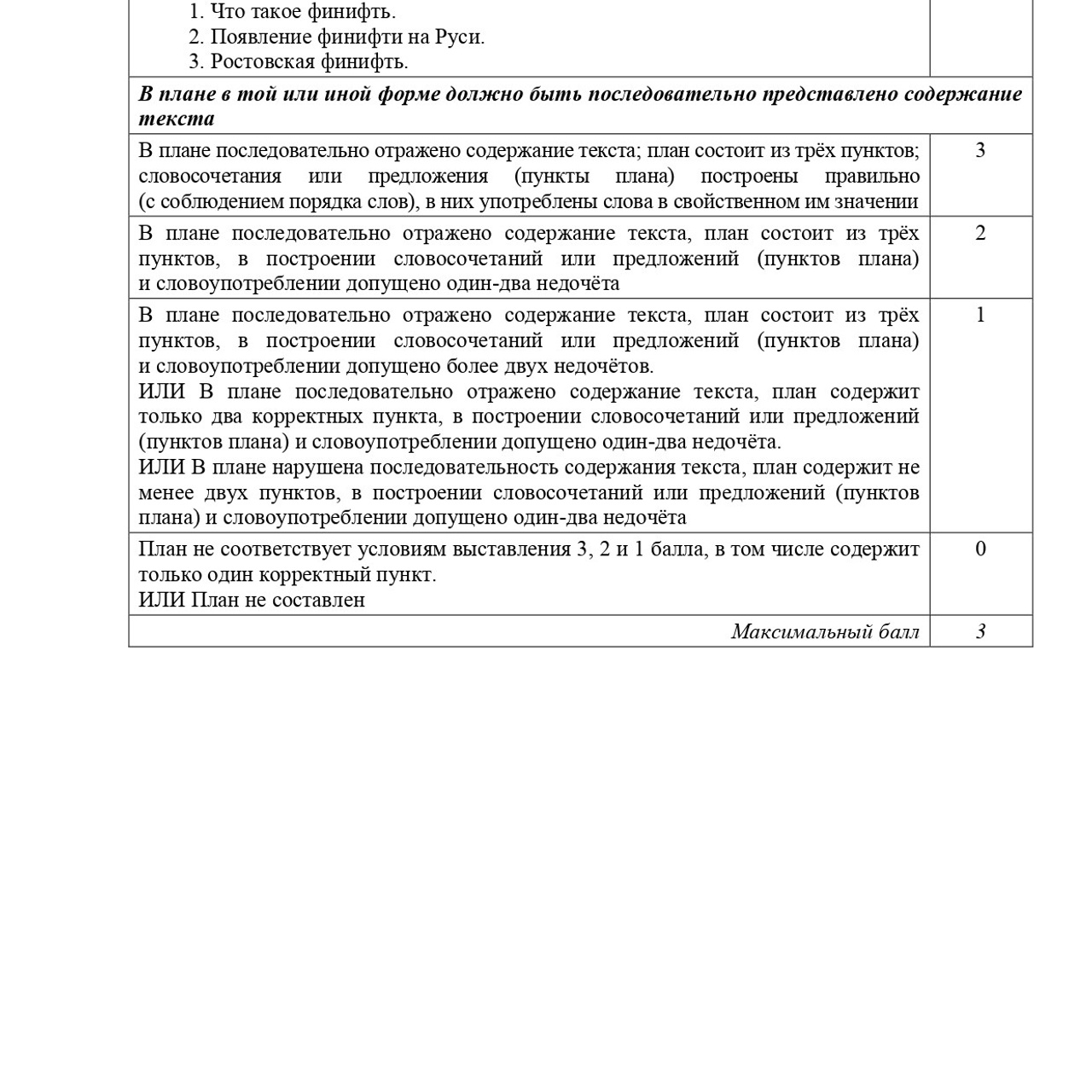 6 класс 2 вариант