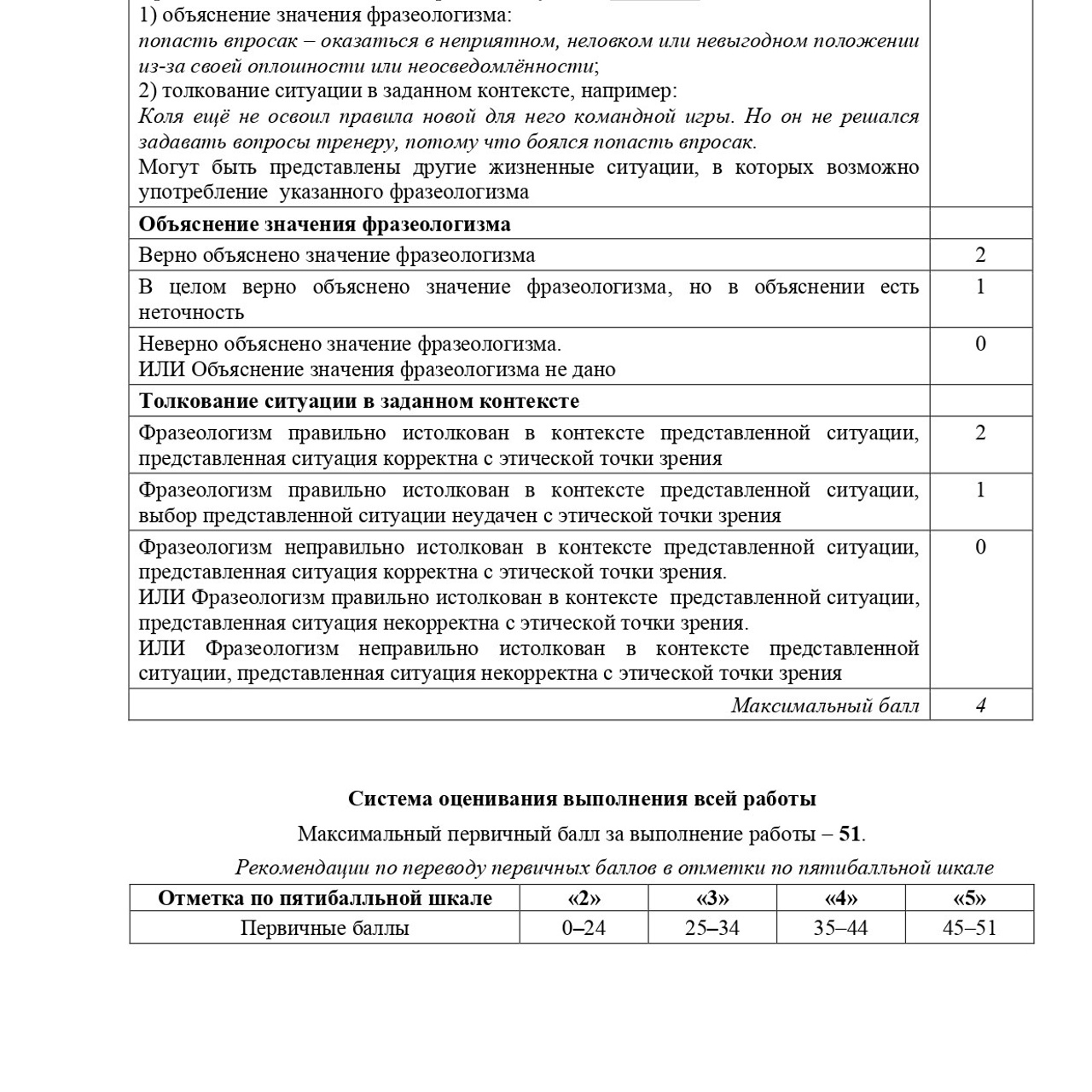 6 класс 2 вариант