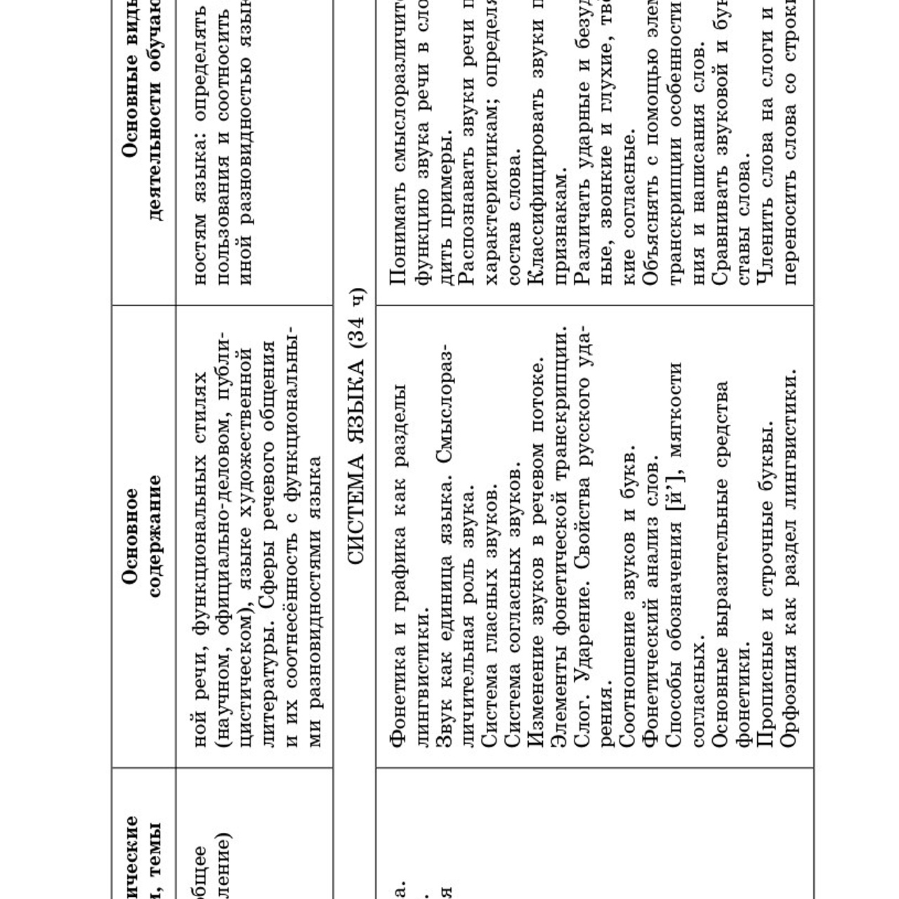 Русский язык