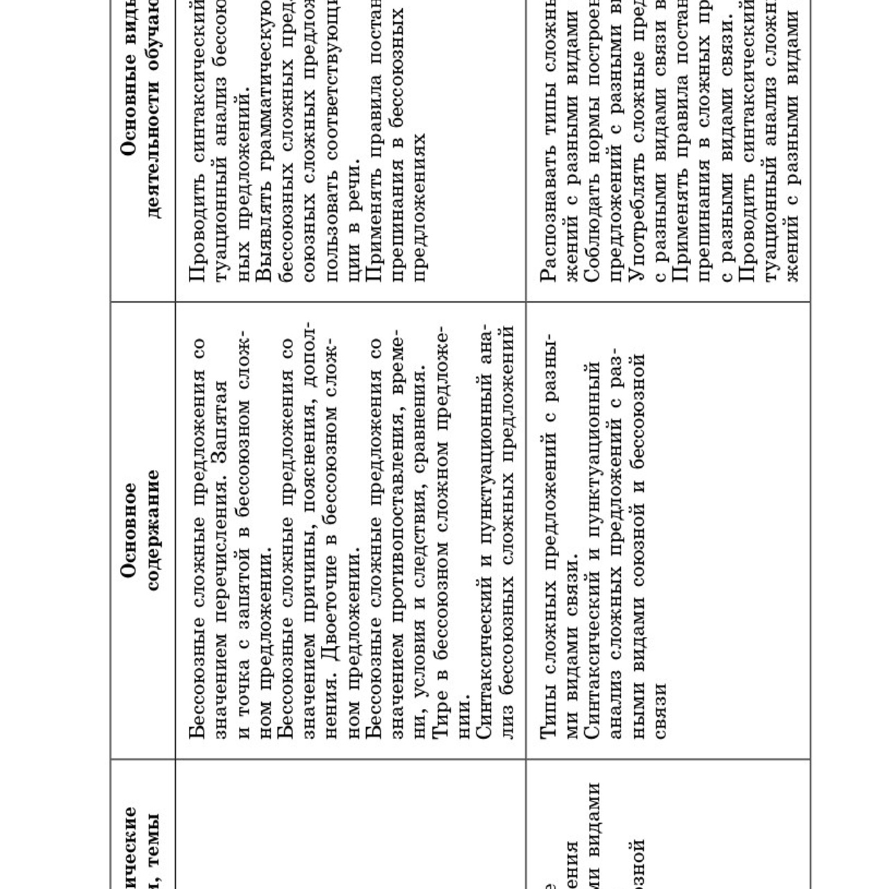 Русский язык